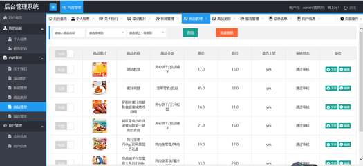 ssm零食銷售系統(tǒng)零食商場ssm購物系統(tǒng)ssm購物商城(ssm電子商務(wù)系