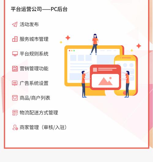 北京商城購物app原生開發(fā)app軟件開發(fā)電商直播帶貨定制多商家搭建