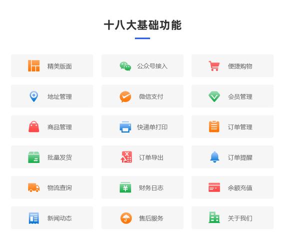 小程序商城開發(fā)微信公眾號定制網(wǎng)站制作購物搭建app積分平臺商城網(wǎng)站