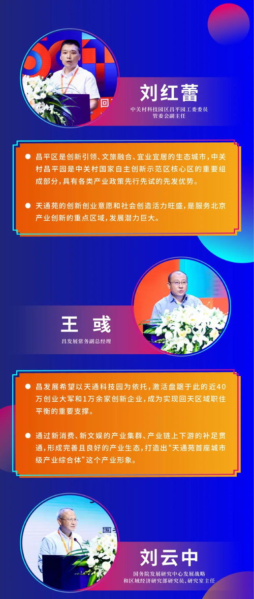 回天 產城融合發展峰會丨一圖看全重磅嘉賓精彩觀點