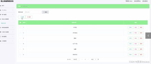 java畢業設計之基于ssm的網上商城購物系統 ssm完整源碼 說明文檔 演示視頻