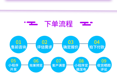 微信支付寶小程序定制開發(fā)點(diǎn)餐拼團(tuán)購物商城模板源碼帶后臺完整版