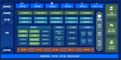 微信公眾號(hào)開(kāi)發(fā)定制H5頁(yè)面設(shè)計(jì)制作購(gòu)物商城成品源碼