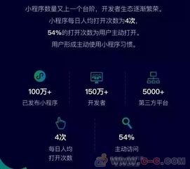 微信小程序加盟代理展示型商城版平臺(tái)版定制開(kāi)發(fā)