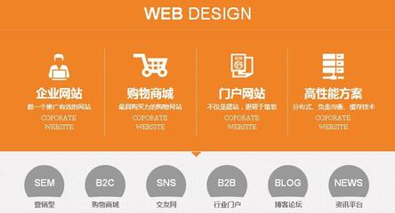 【公司網(wǎng)站建設(shè)仿站定制 外貿(mào)企業(yè)網(wǎng)站仿制設(shè)計(jì) 做網(wǎng)站開發(fā)制作全包】價(jià)格_廠家_圖片 -