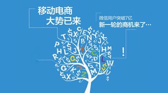 餐館 小程序點(diǎn)單系統(tǒng) 定制化開發(fā)