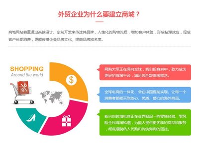 微信購物商城建設外貿網站建設開發三合一商城定制商城網站設計-析客網絡