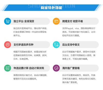 微信購物商城建設(shè)外貿(mào)網(wǎng)站建設(shè)開發(fā)三合一商城定制商城網(wǎng)站設(shè)計-析客網(wǎng)絡(luò)